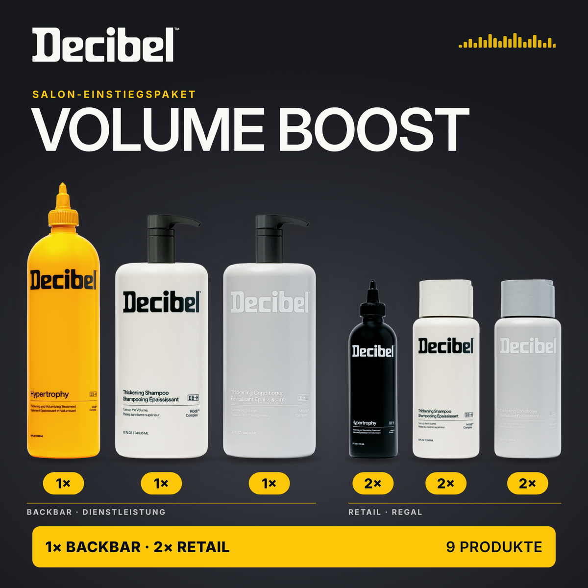 Decibel Einstiegspaket VOLUME BOOST – 9 Produkte: Backbar- und Retail-Set